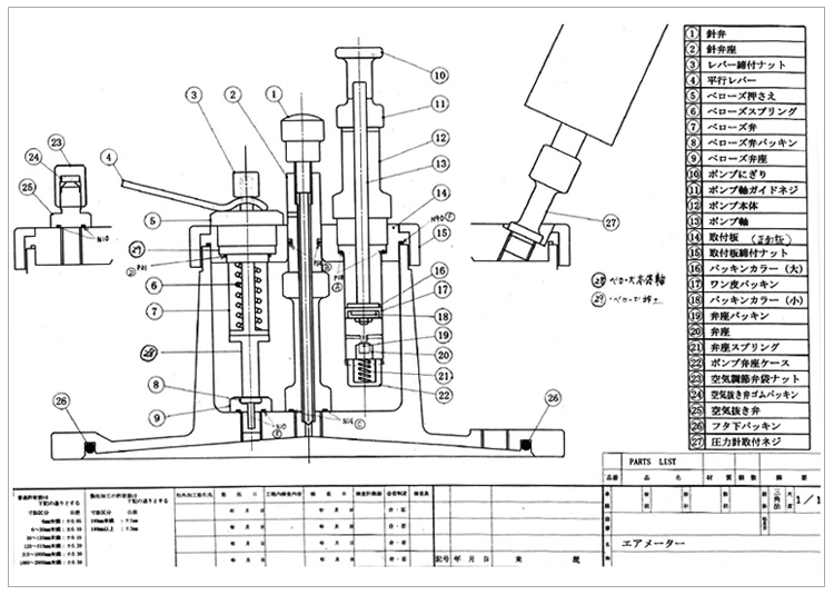 春の新作続々 ワシントン型エアメーター 三洋試験機工業 LC-615A ブルトン管型3L 生コンクリート 空気量測定器 JIS A 1128 