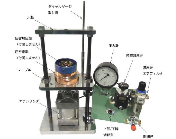 圧密容器圧縮機(構成)