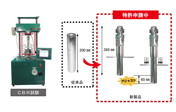 特許申請中 Cbr試験の貫入ピストン 試験機器製造 販売の関西機器製作所