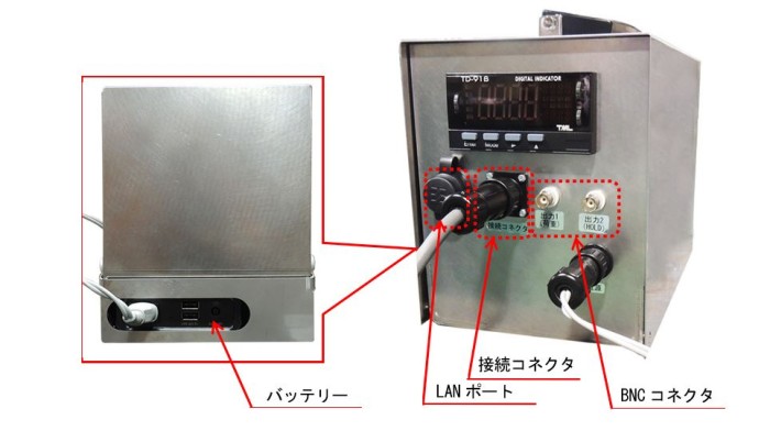 ジェイテクト 小型ボックス炉 ＫＢＦ１１５０℃シリーズ プログラマ仕様 KBF894N2 通販