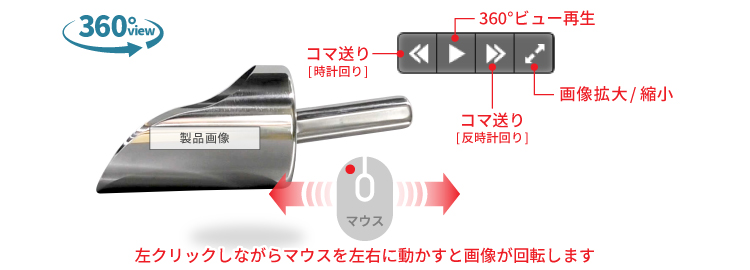 新着情報_使用方法